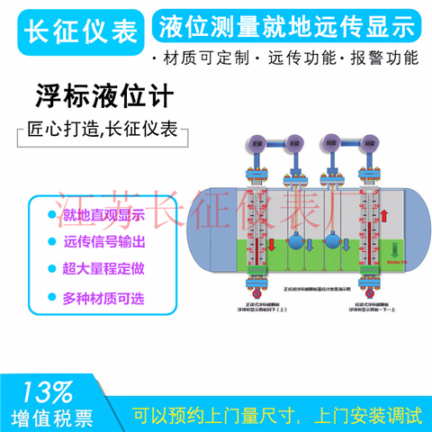 浮標液位計