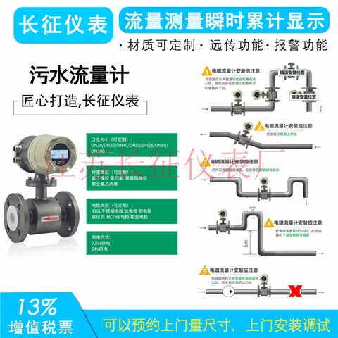 污水流量計